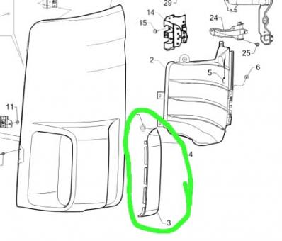 PAINEL DEFL SC S4-LD